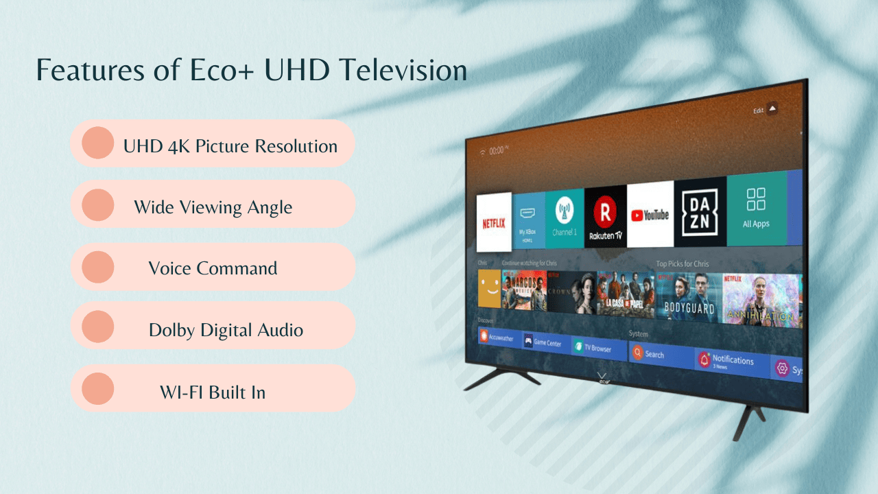 Features of eco+ UHD Television