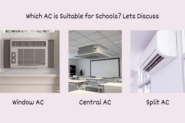 Which Type of AC is Suitable for Schools?